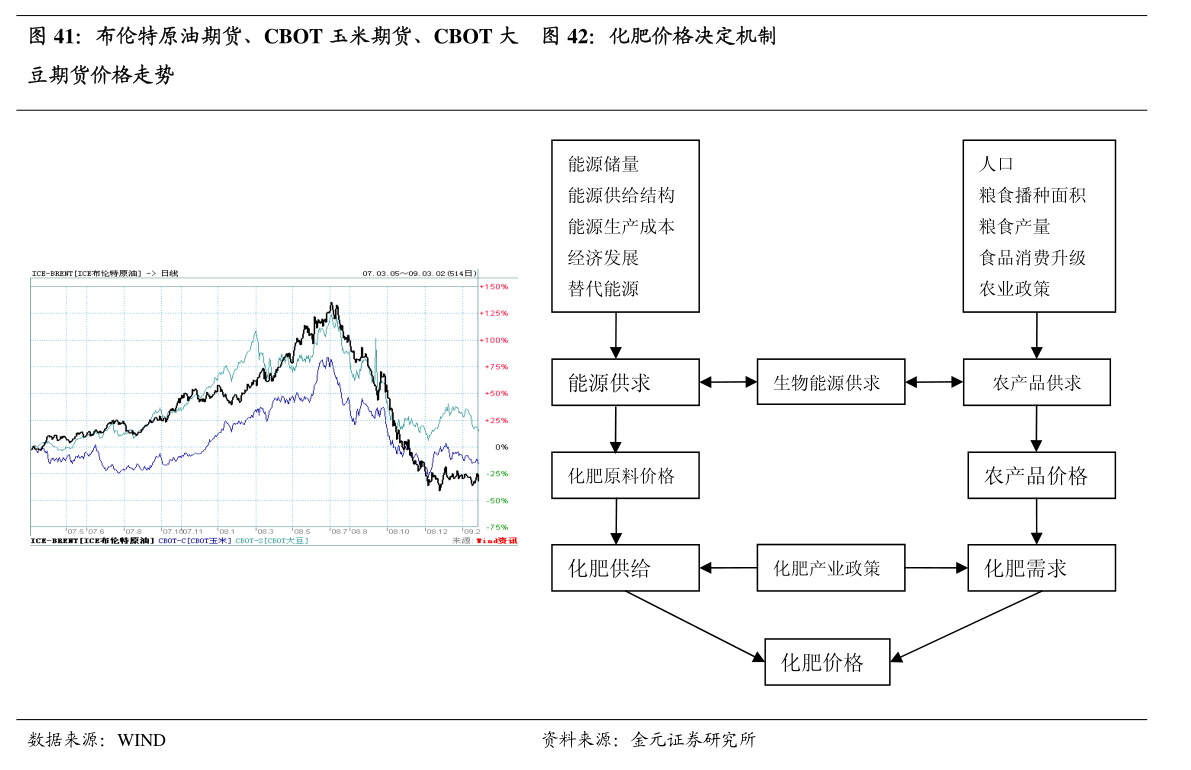 A股正宗养老概念股票有哪些（养老概念股龙头）半岛体育(图3)