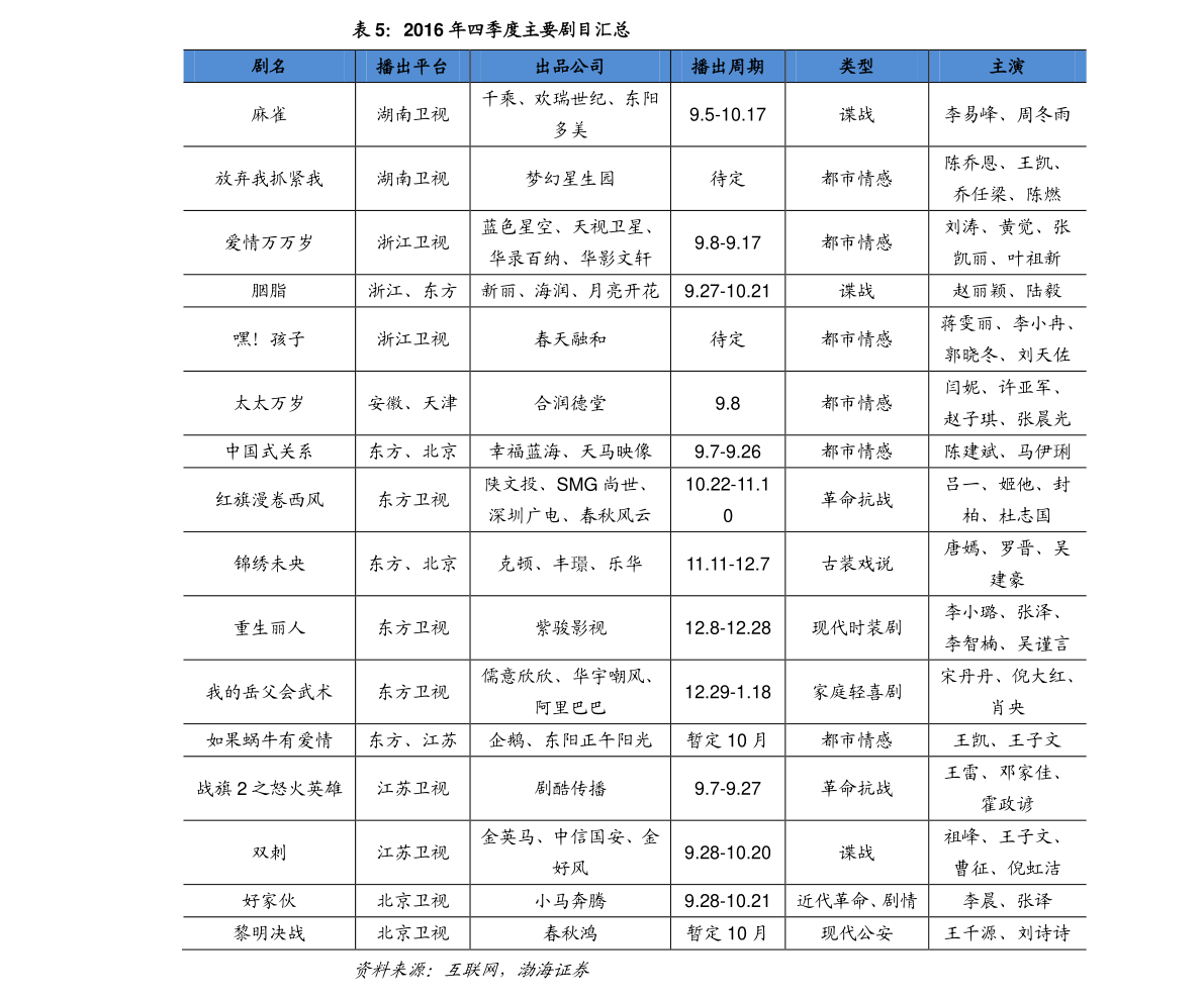 PG游戏 PG电子 APP环保材料股票有哪些(节能环保股票)(图3) PG游戏 PG电子 APP环保材料股票有哪些(节能环保股票)(图3)