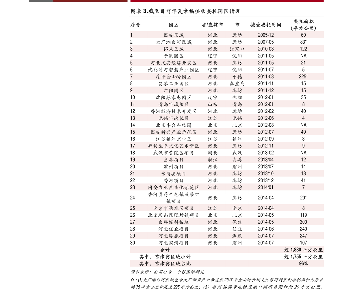 半岛全站官方起重机排名（江苏起重机厂家排名）(图1)