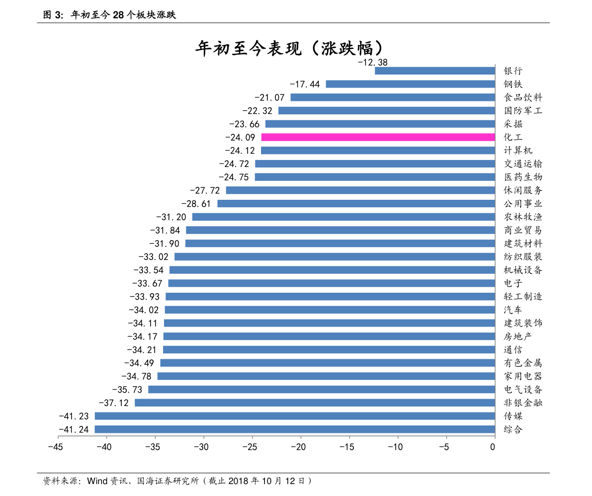 2023年人民币汇率（美元对人民币汇率走势图）-迈博汇金