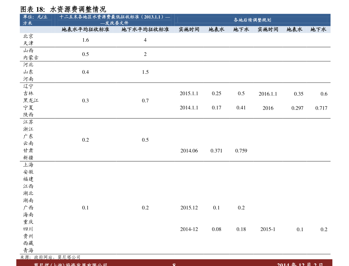 2023年人民币汇率（美元对人民币汇率走势图）-迈博汇金