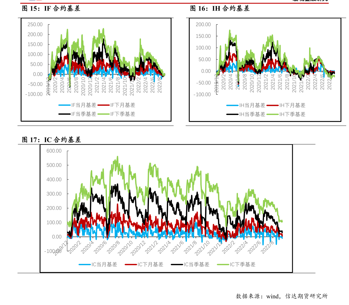 美元对人民币汇率走势图（未来10天美元走势预测）-慧博报告数据