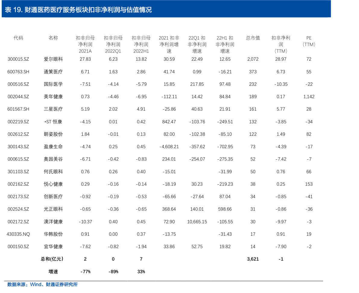 1人民币等于多少港币（一元币等于多少港币）-慧博投研资讯