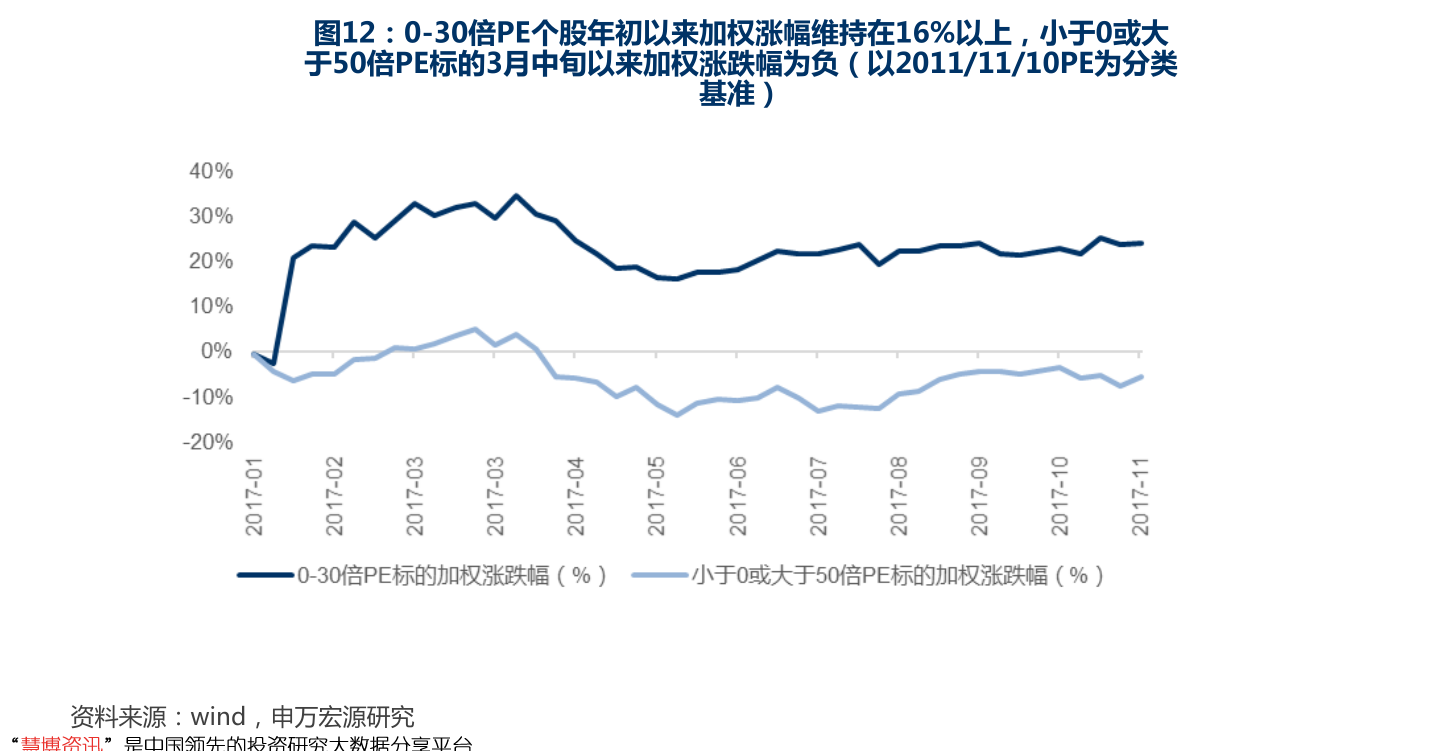 1人民币等于多少港币（一元币等于多少港币）-慧博投研资讯
