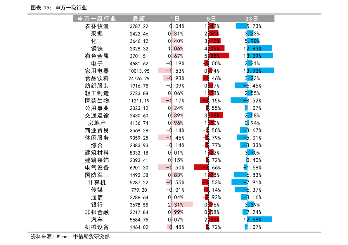 1人民币等于多少港币（一元币等于多少港币）-慧博投研资讯