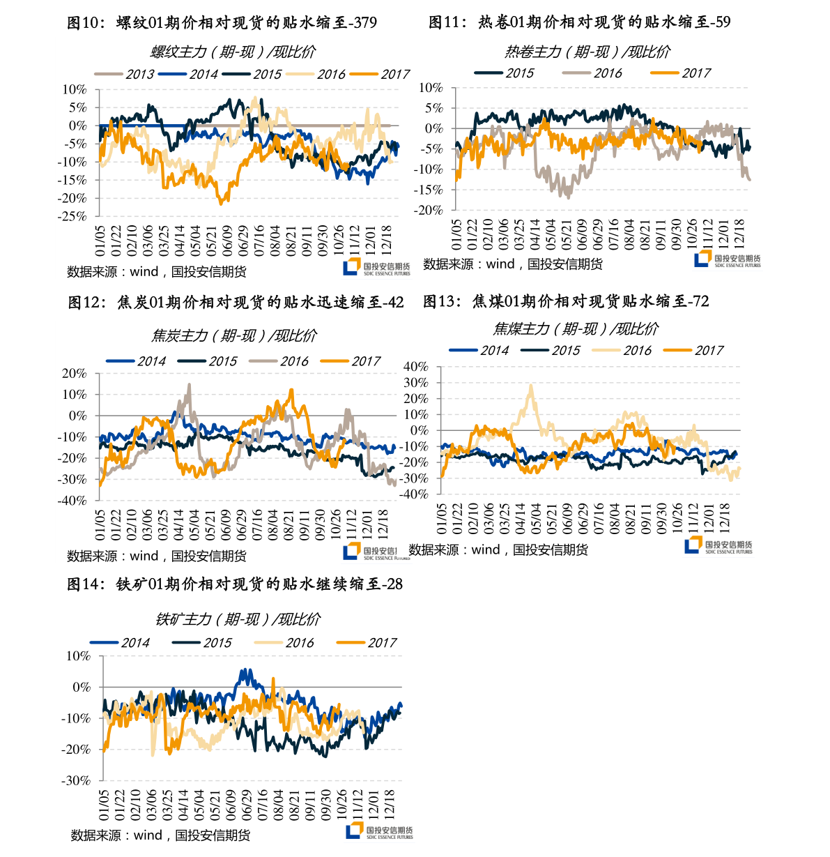 中国人民币利率表最新（人民币定期存款利率表）-慧博报告数据