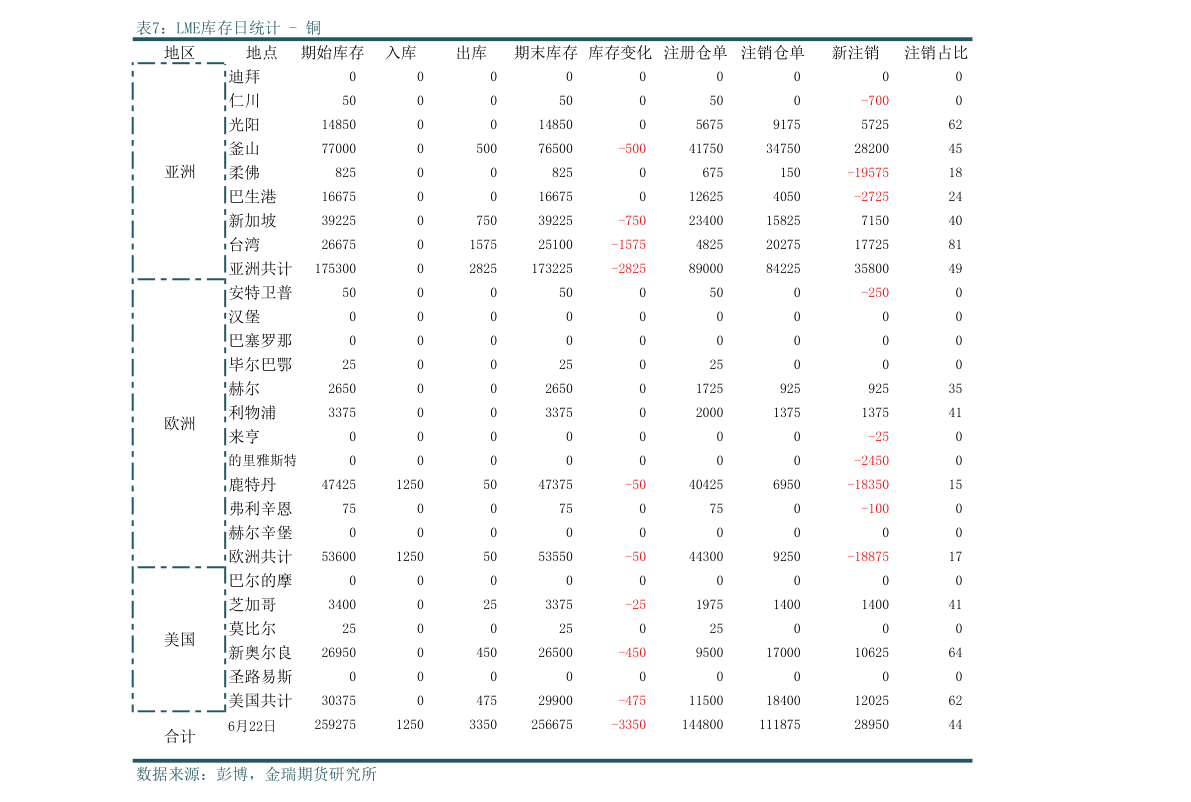 六福今日金价查询表（六福珠宝今日金价）-慧博投研资讯