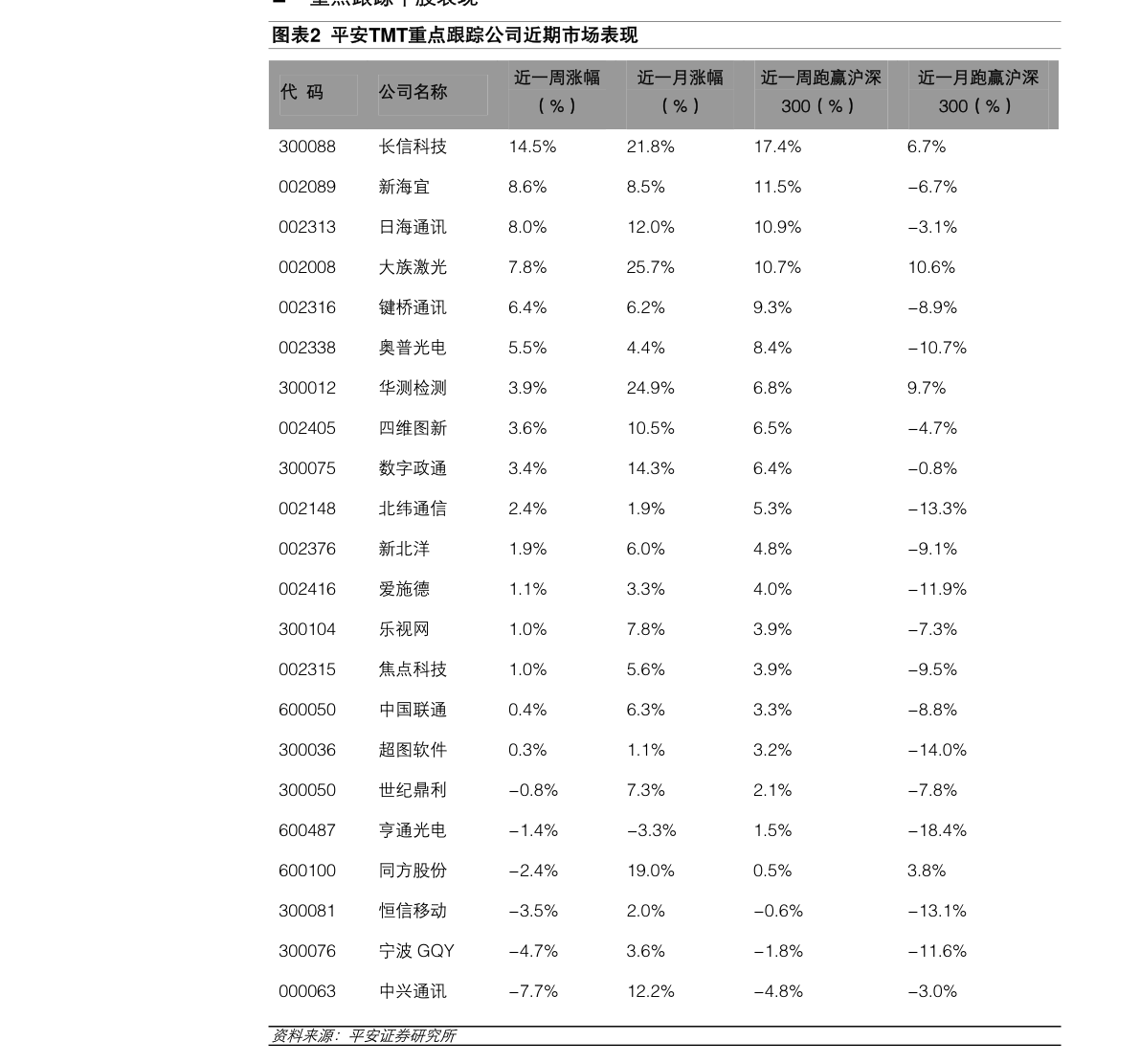 红筹是啥意思（红筹股是什么意思）-慧博研究报告资讯