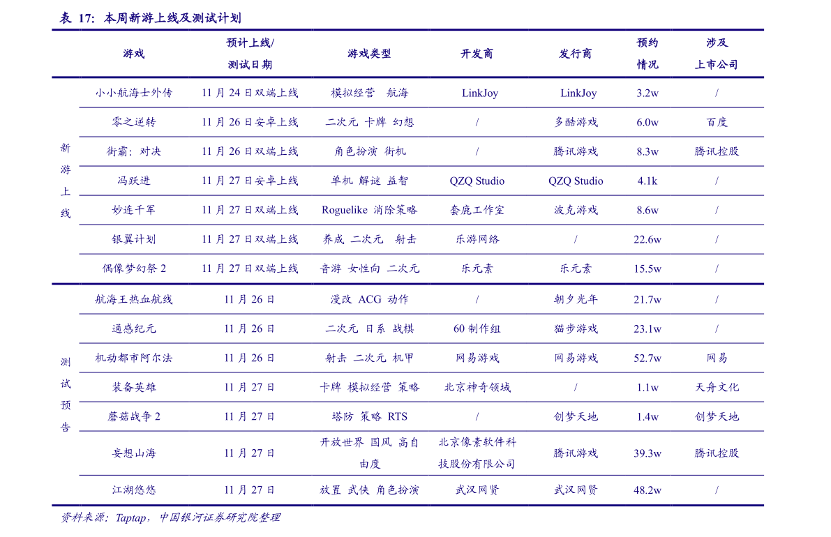 红筹是啥意思（红筹股是什么意思）-慧博研究报告资讯