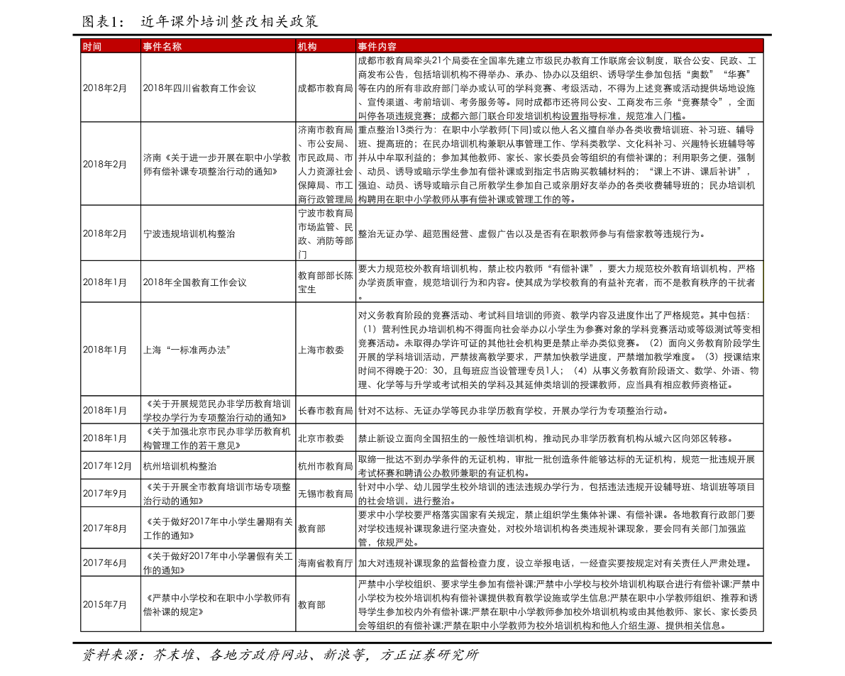 红筹是啥意思（红筹股是什么意思）-慧博研究报告资讯