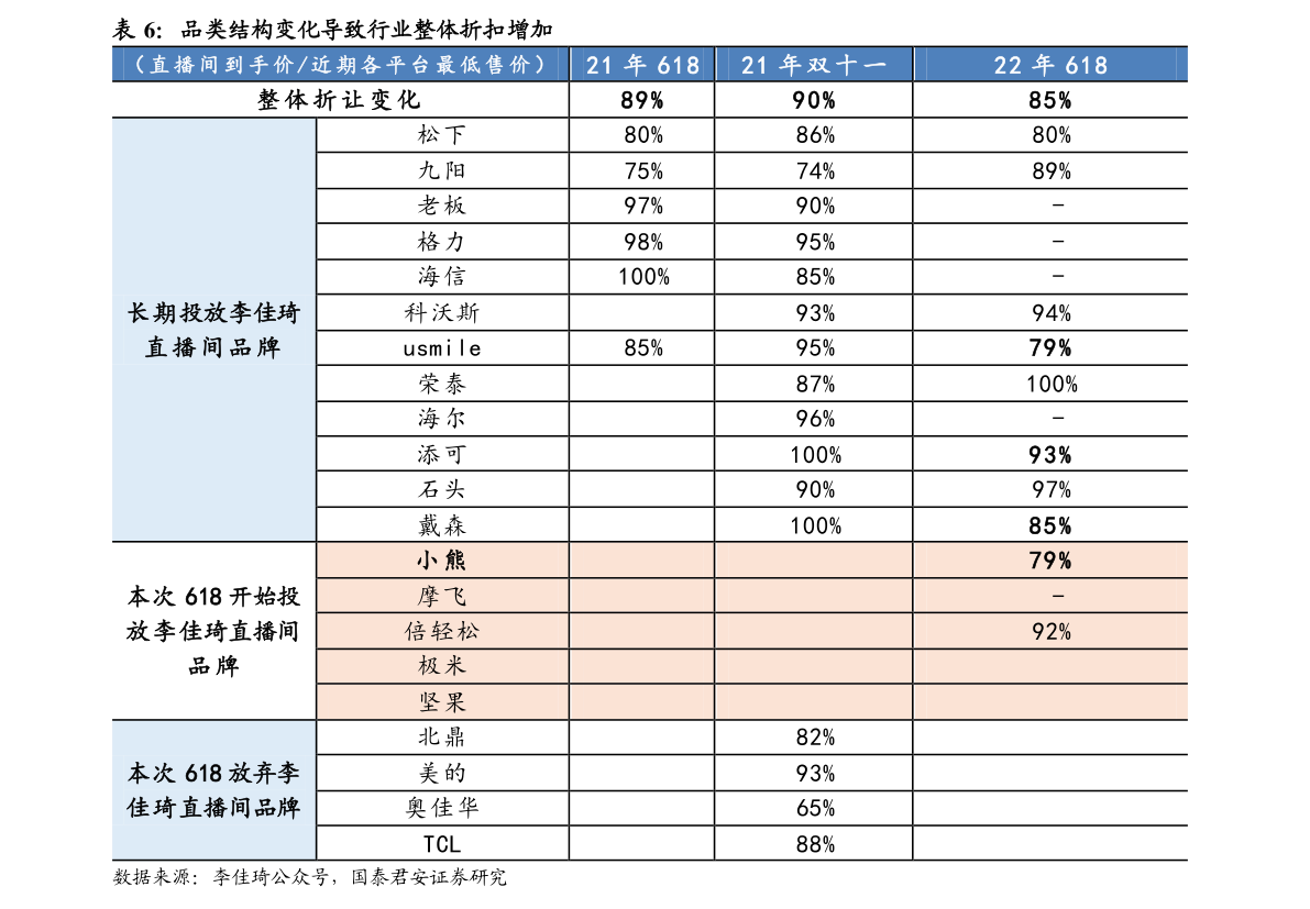 红筹是啥意思（红筹股是什么意思）-慧博研究报告资讯