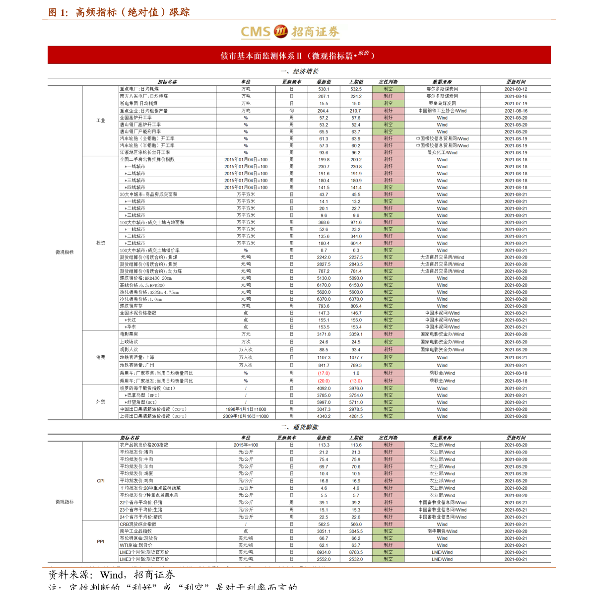 红筹是啥意思（红筹股是什么意思）-慧博研究报告资讯