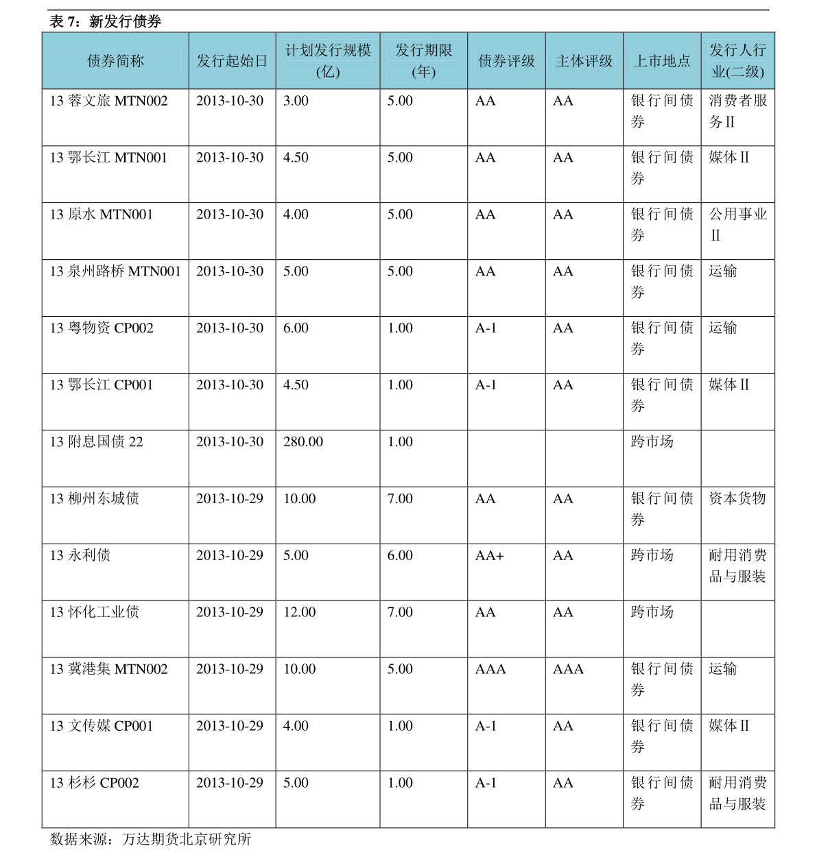 100欧元兑人民币（10欧元是多少人民币）-慧博报告数据