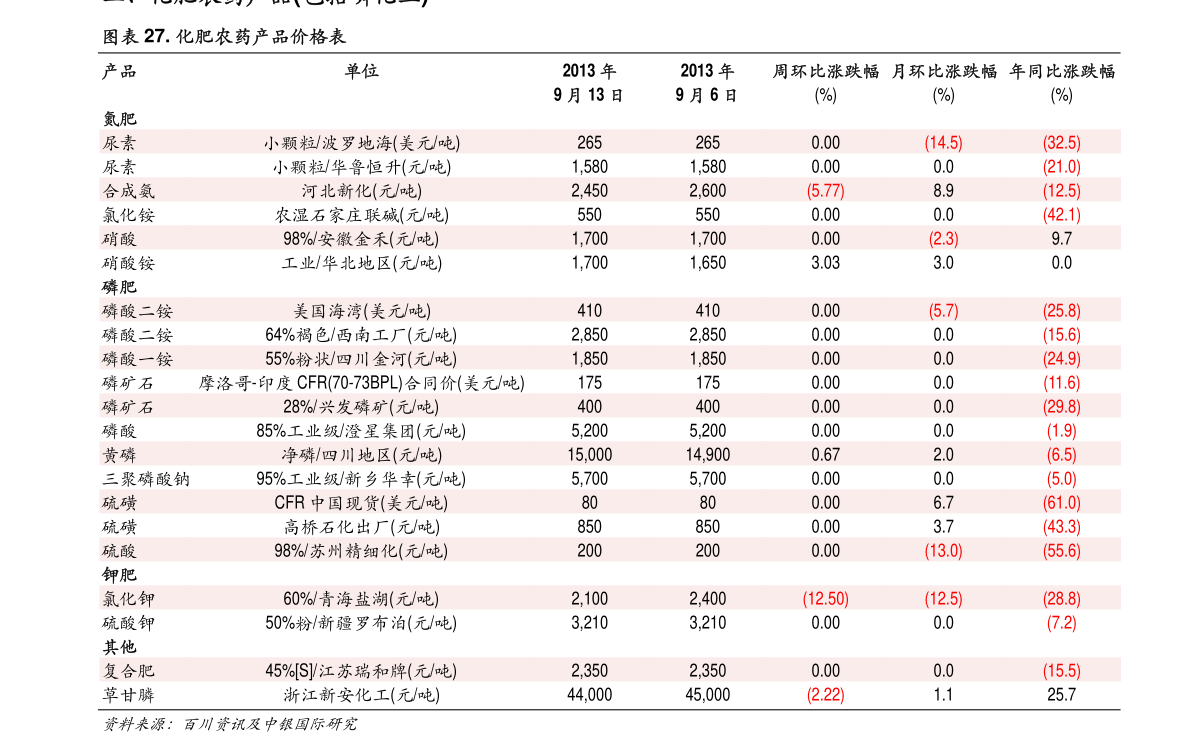 100欧元兑人民币（10欧元是多少人民币）-慧博报告数据
