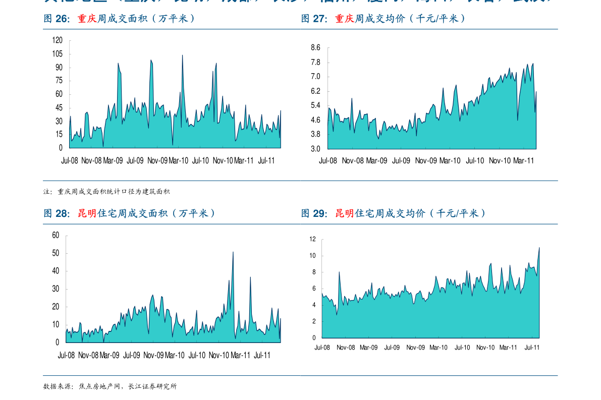期货保证金（期货公司手续费一览表2022）-慧博报告数据