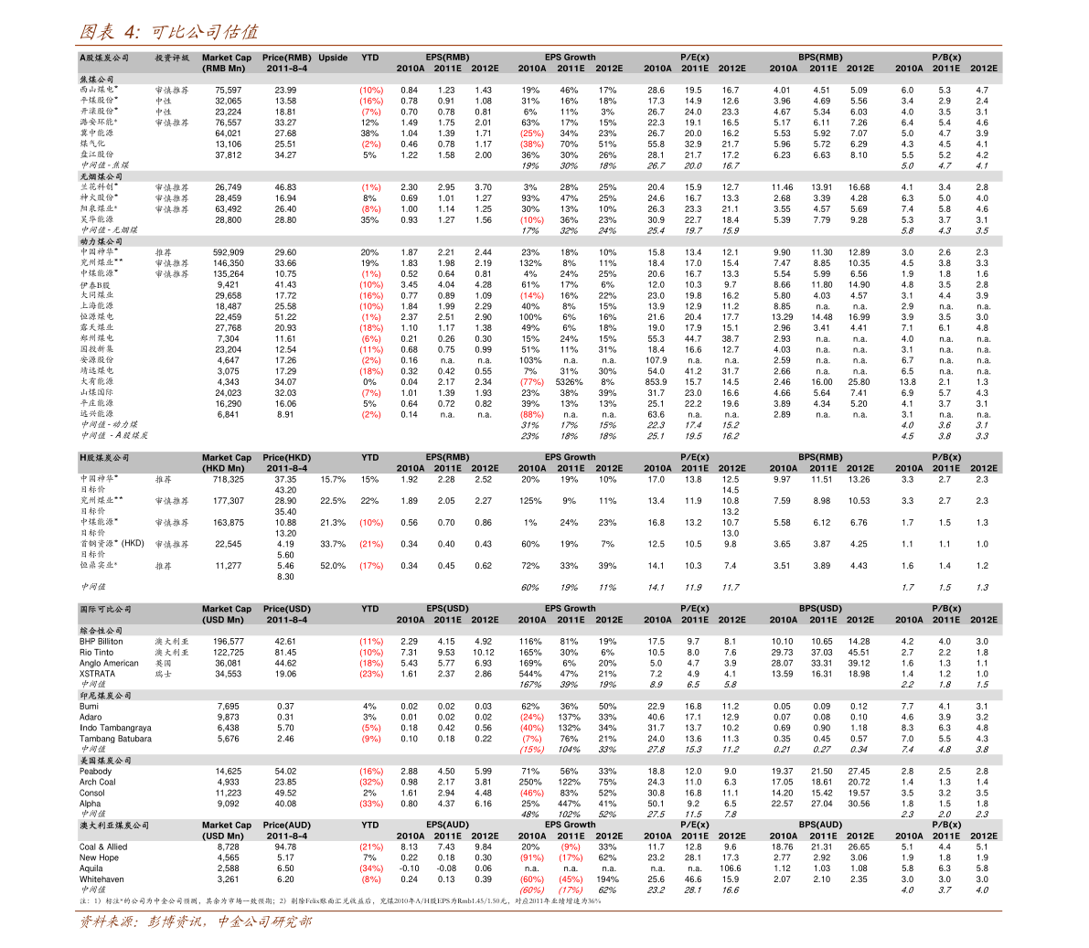 印尼盾对人民币汇率（100元人民币能换多少印尼盾）-慧博投研资讯
