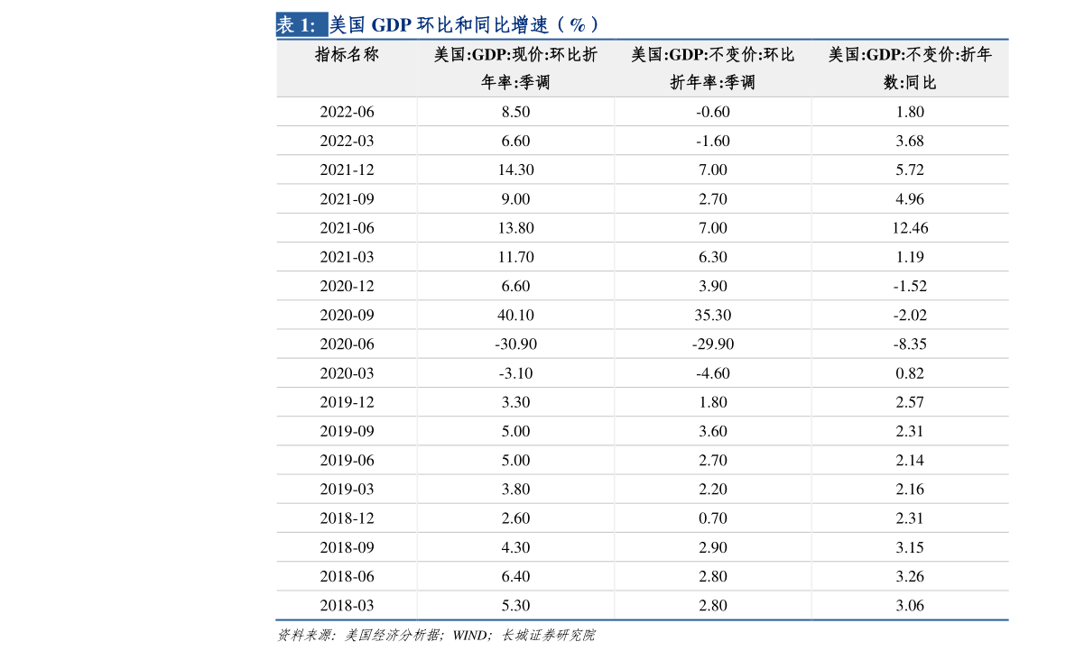 印尼盾对人民币汇率（100元人民币能换多少印尼盾）-慧博投研资讯