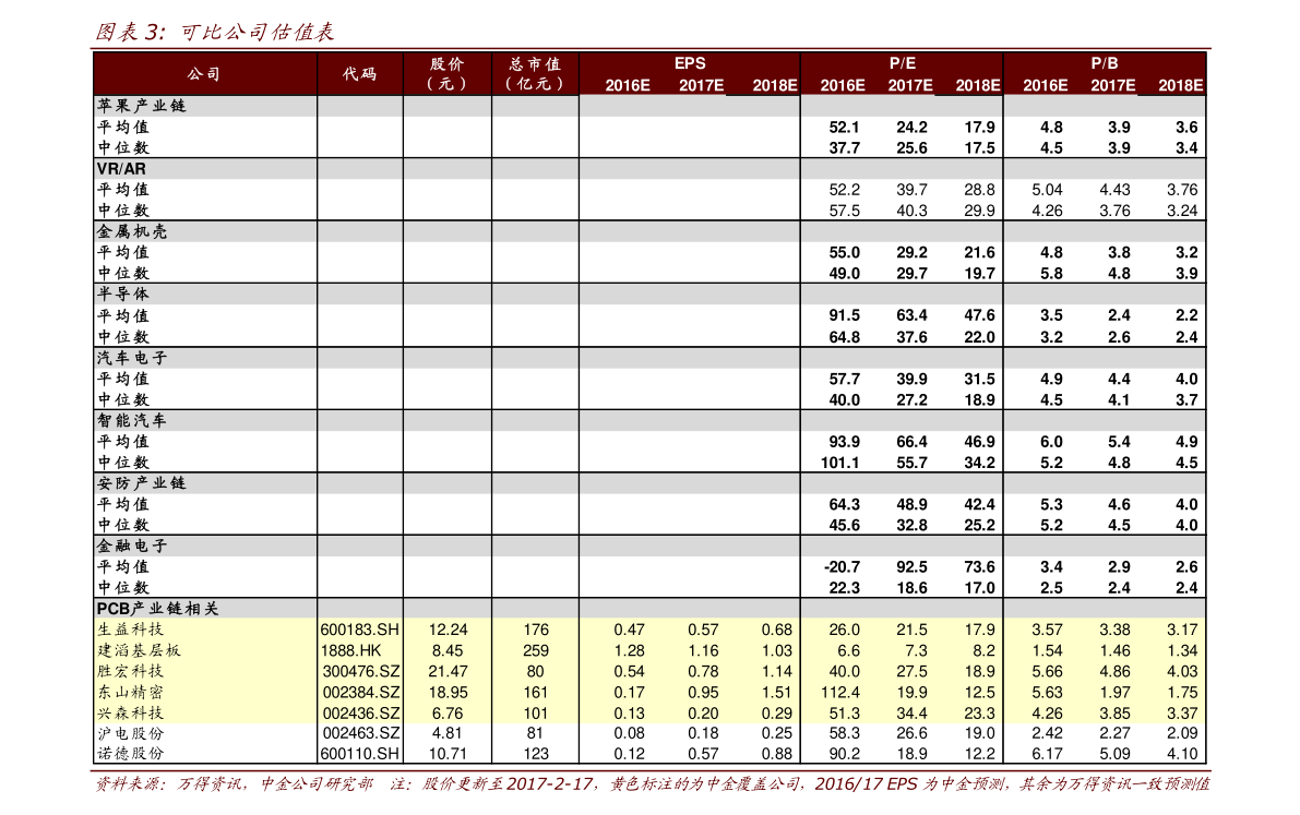 印尼盾对人民币汇率（100元人民币能换多少印尼盾）-慧博投研资讯