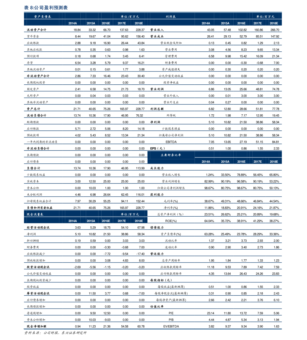 1人民币兑换印尼盾（印尼盾对人民币汇率）-慧博投研资讯