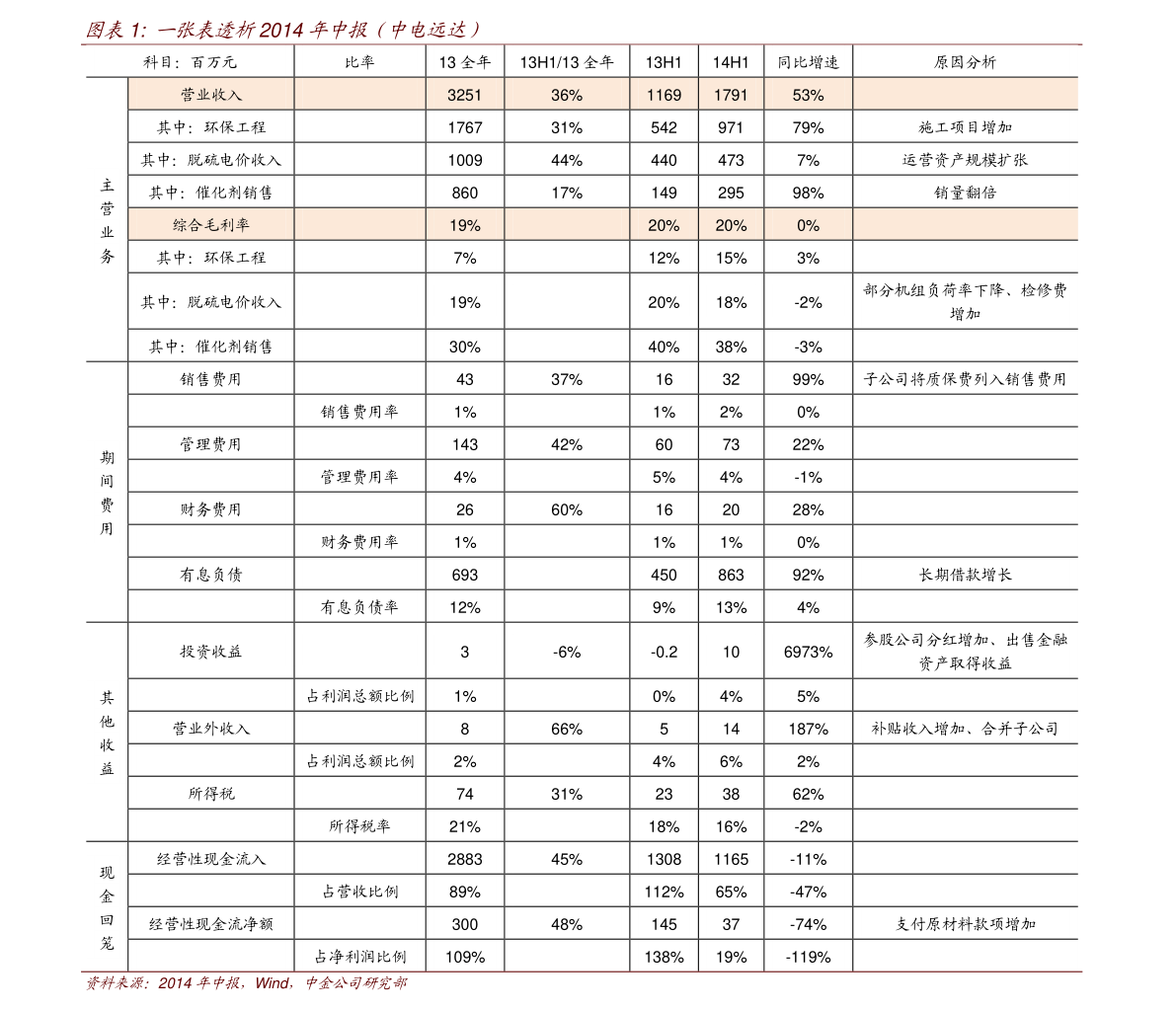1人民币兑换印尼盾（印尼盾对人民币汇率）-慧博投研资讯