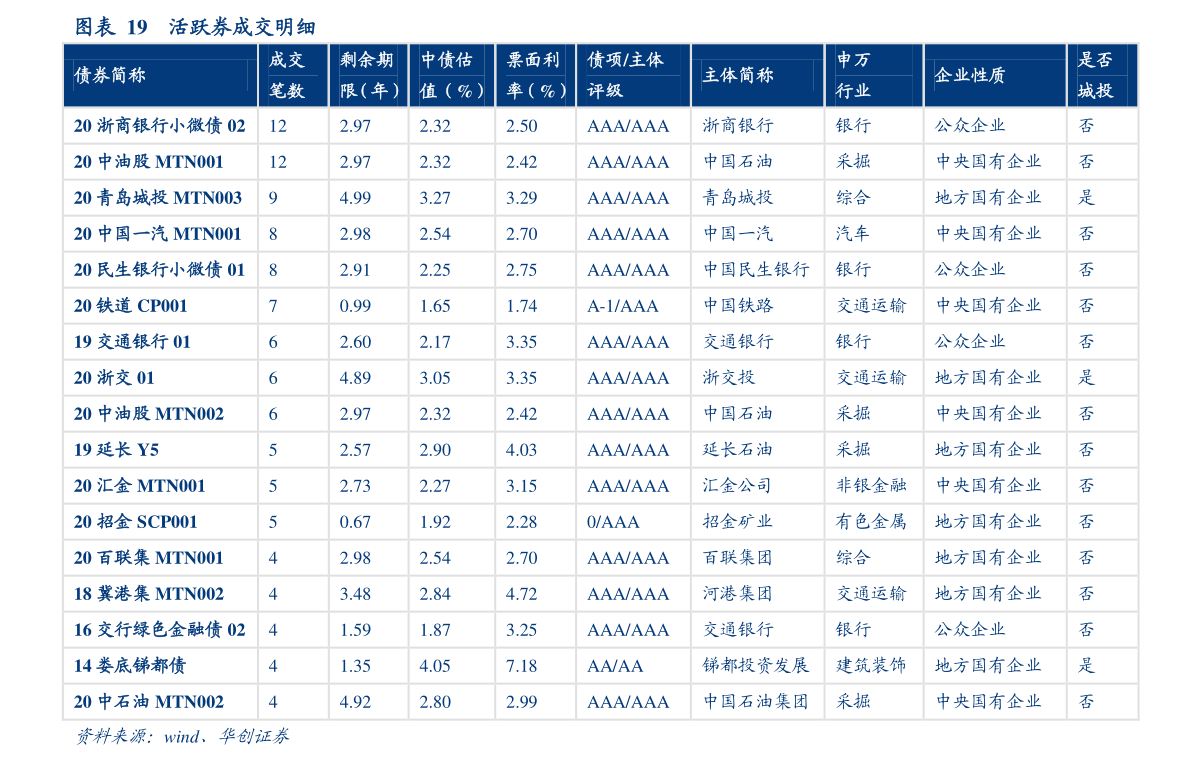 1人民币兑换印尼盾（印尼盾对人民币汇率）-慧博投研资讯