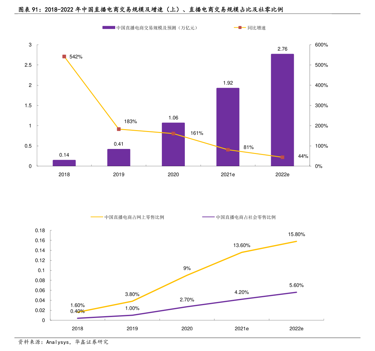 印尼10万折合人民币（印尼盾对人民币汇率）-慧博投研资讯
