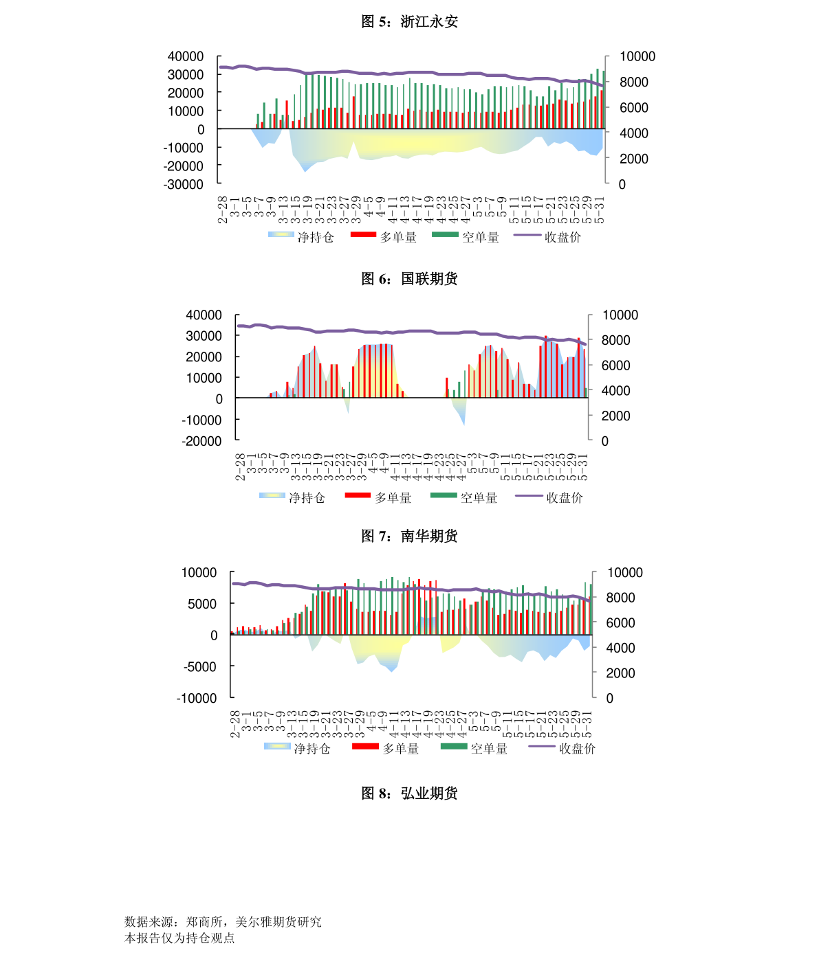 印尼10万折合人民币（印尼盾对人民币汇率）-慧博投研资讯