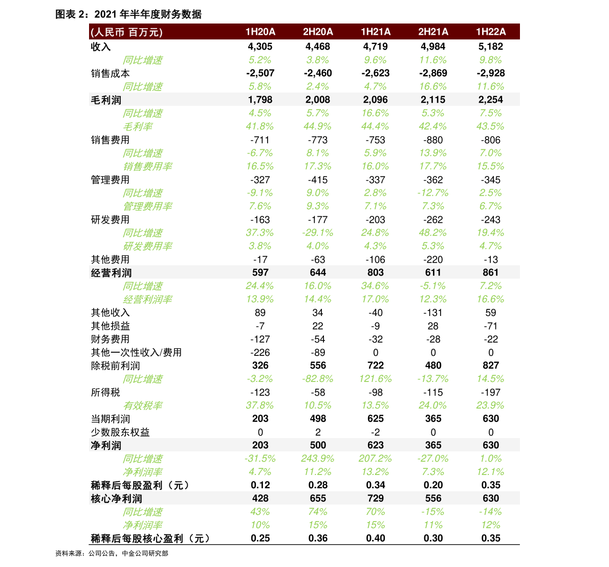 半岛体育app风电概念股（风力发电股票龙头股）(图3)