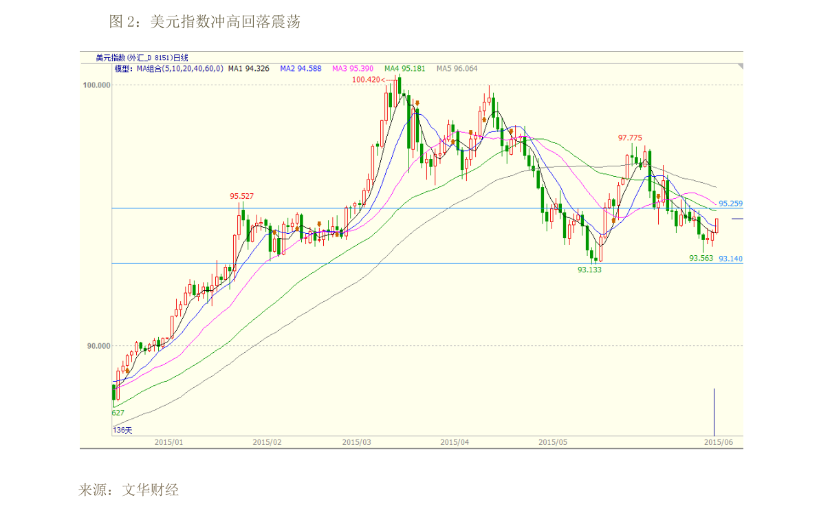 泰铢汇率对人民币（泰铢汇率历史最低）-慧博研究报告资讯