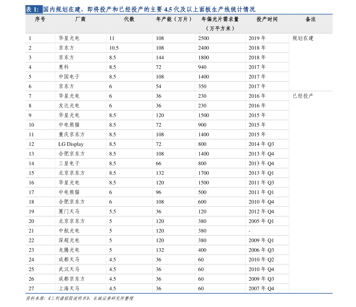 泰铢汇率对人民币（泰铢汇率历史最低）-慧博研究报告资讯