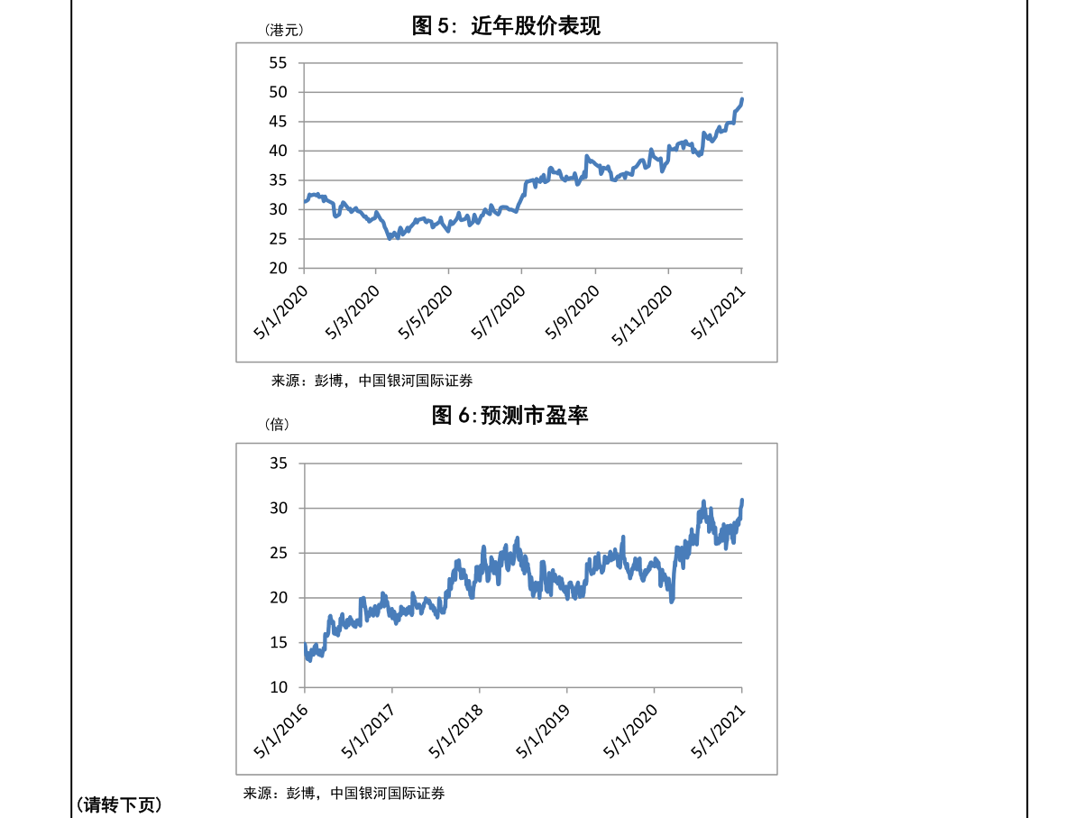 泰铢汇率对人民币（泰铢汇率历史最低）-慧博研究报告资讯
