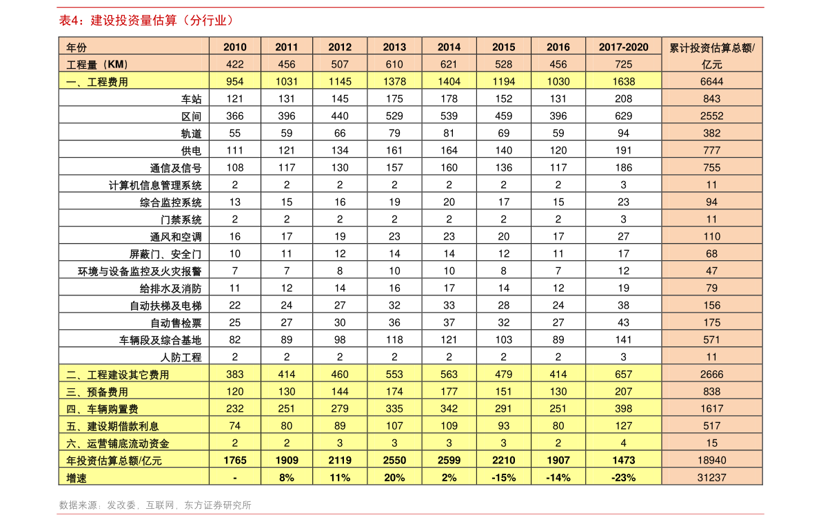 一线天的解释（一线天B是什么意思）-慧博研究报告资讯