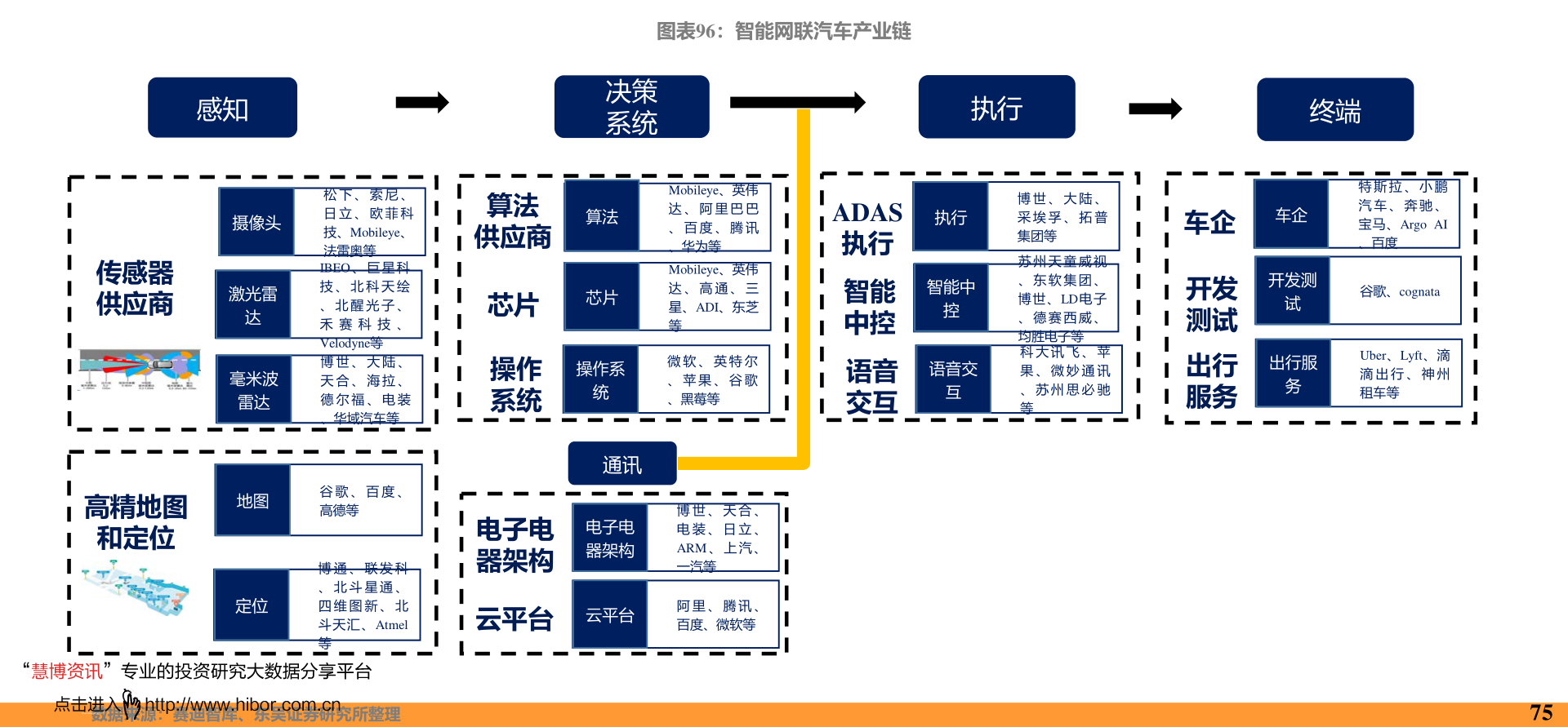 一线天的解释（一线天B是什么意思）-慧博研究报告资讯