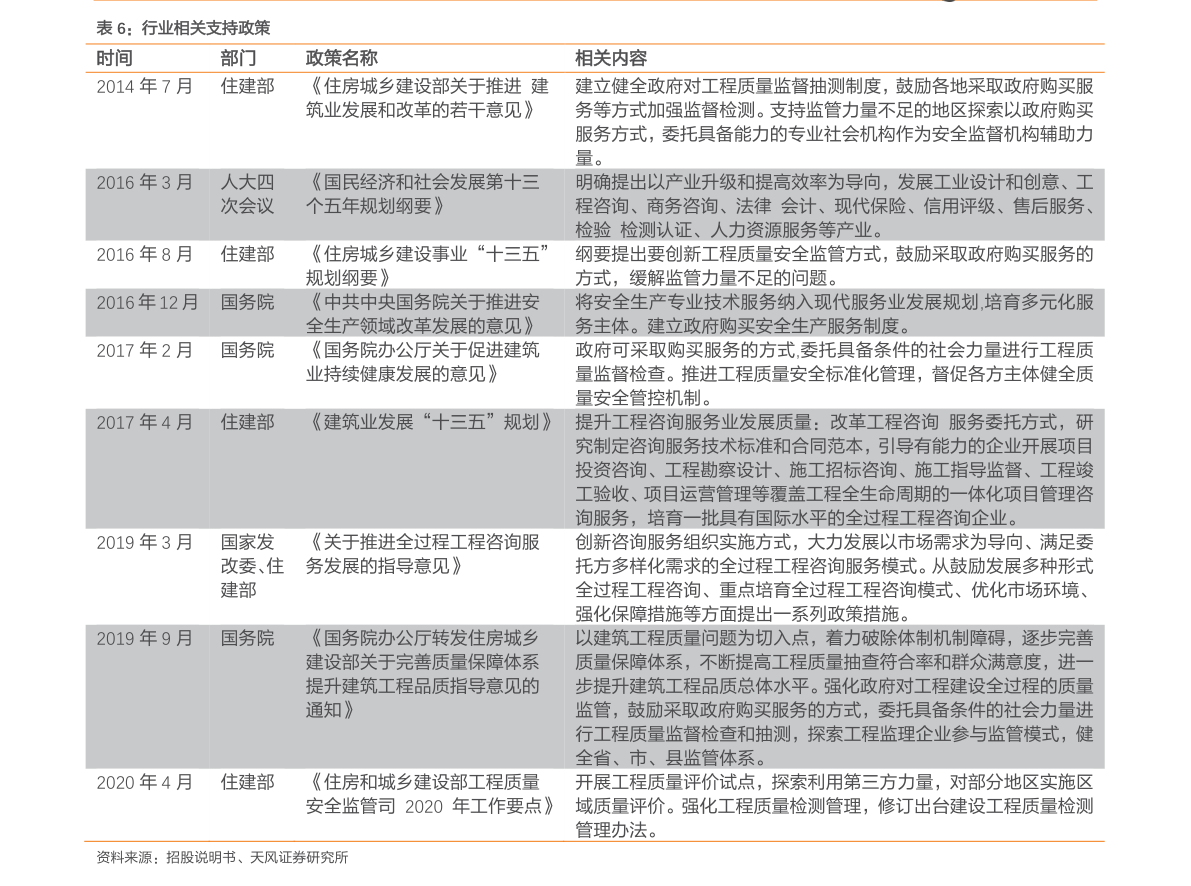 一线天的解释（一线天B是什么意思）-慧博研究报告资讯