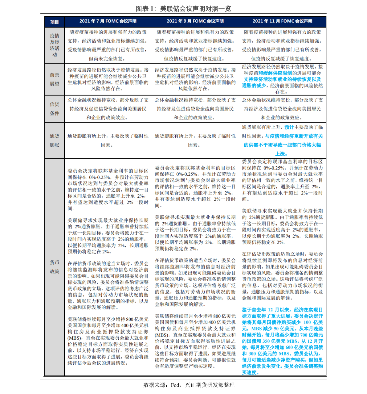 meetunnel匿名聊天（聊天网站有哪些）-慧博研究报告资讯