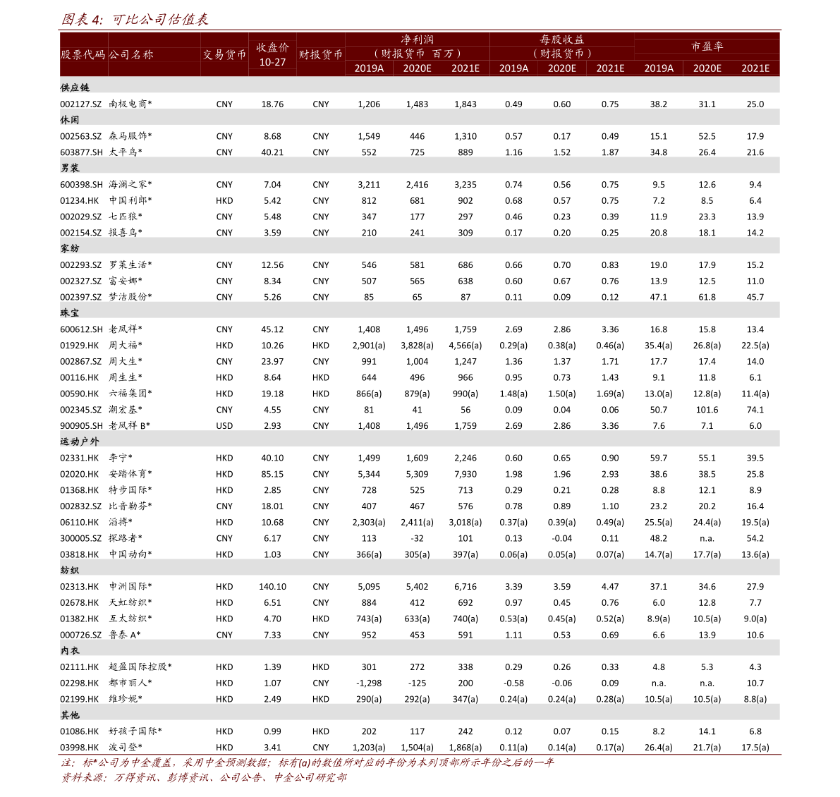 纽币兑换人民币（400纽币等于多少人民币）-慧博报告数据