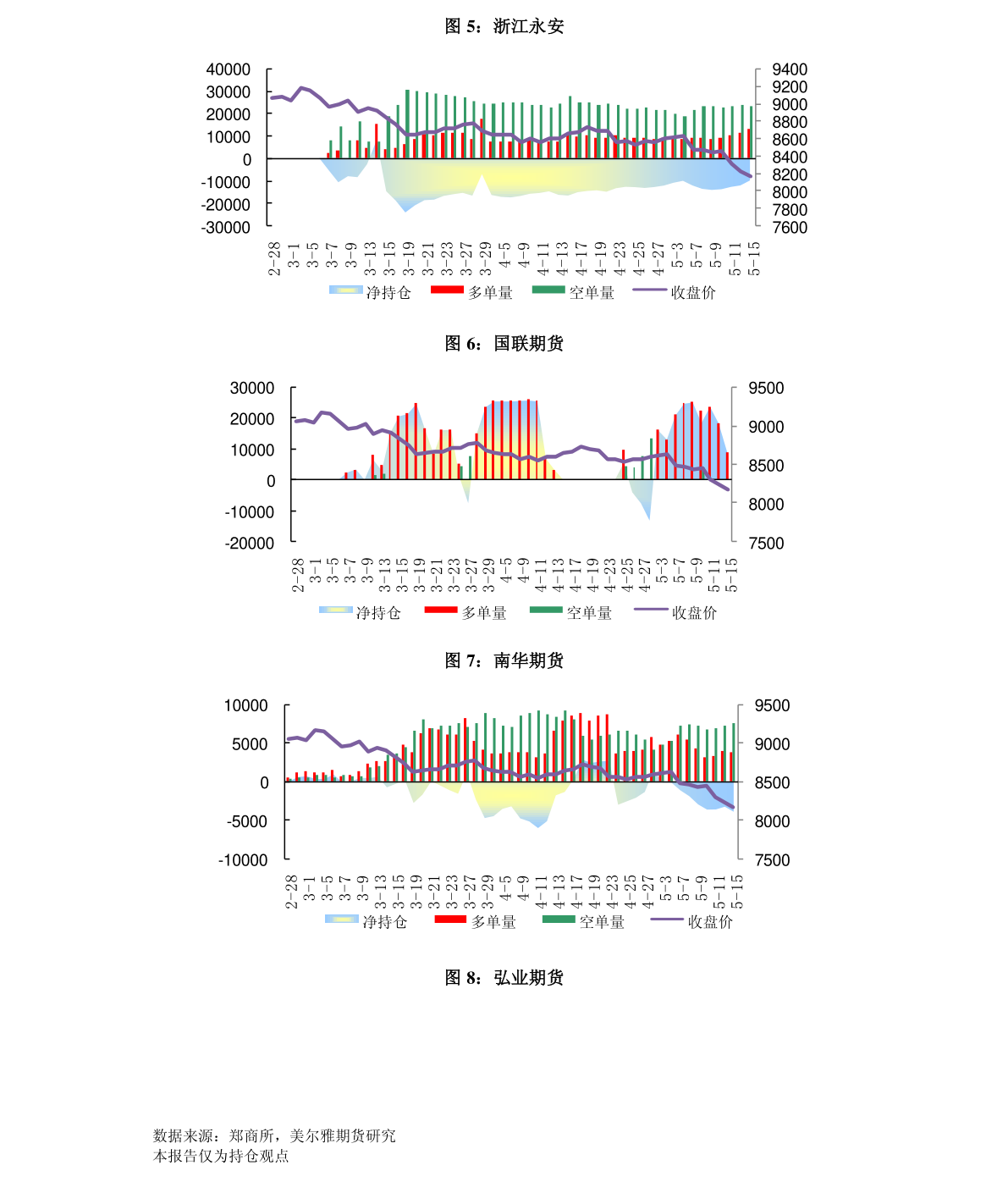 纽币兑换人民币（400纽币等于多少人民币）-慧博报告数据