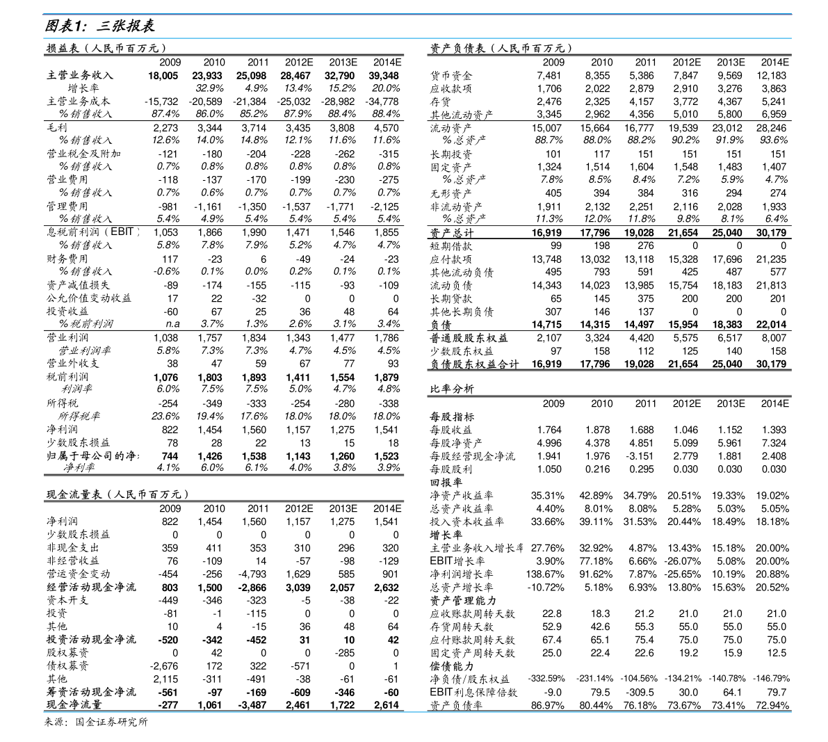 纽币兑换人民币（400纽币等于多少人民币）-慧博报告数据