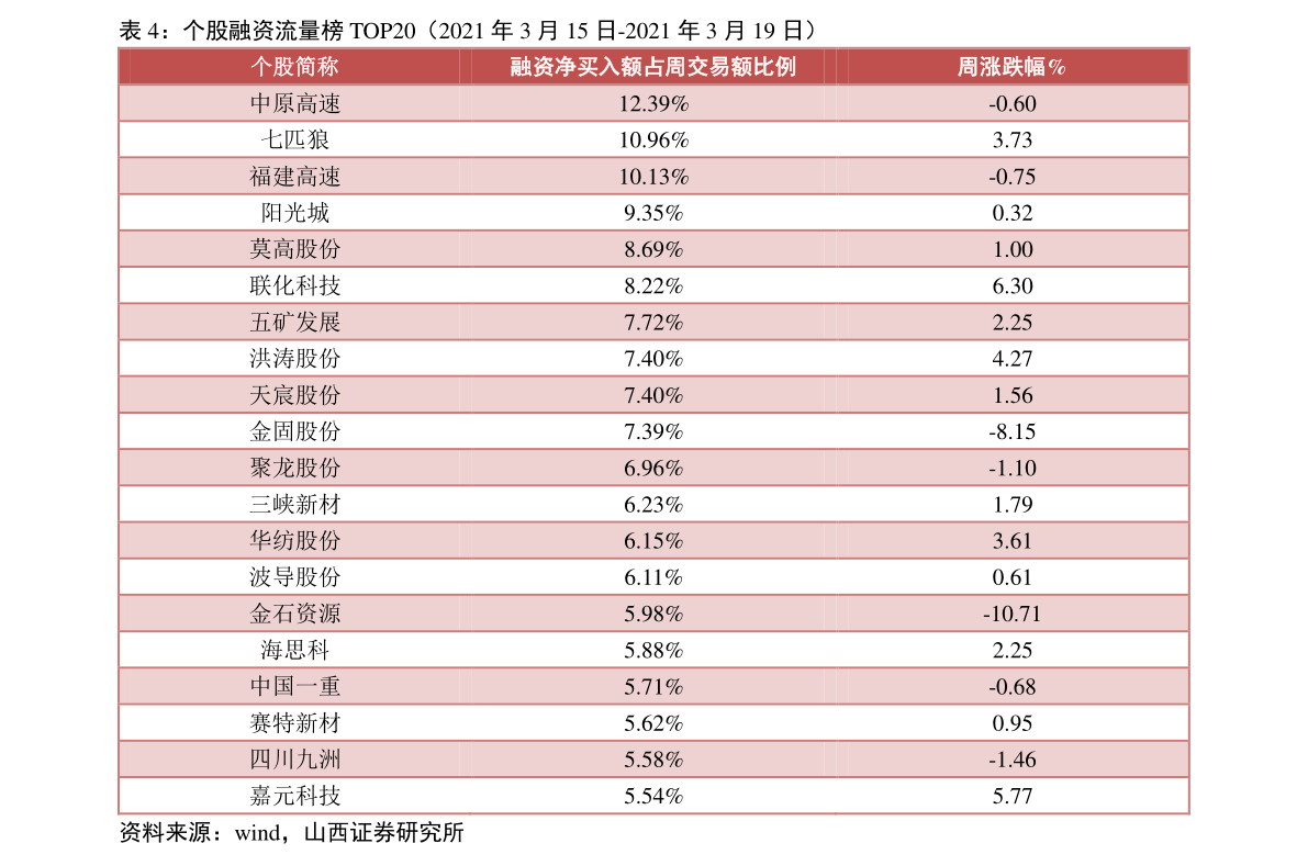 新西兰元纽币对人民币汇率新浪（纽币兑换人民币）-慧博投研资讯