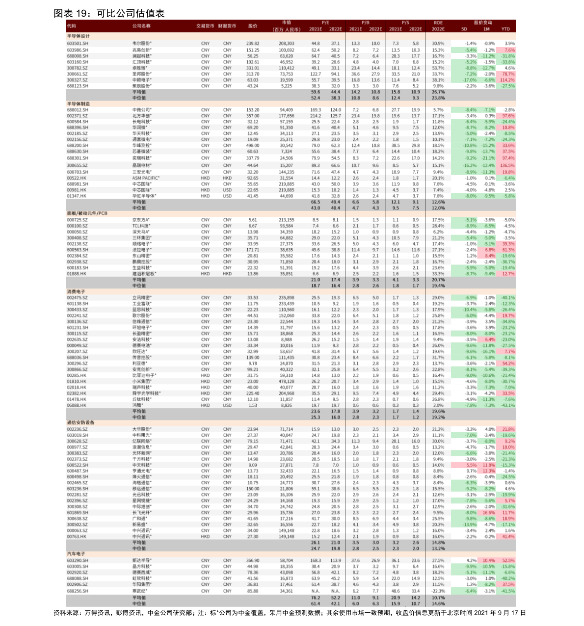 新西兰元纽币对人民币汇率新浪（纽币兑换人民币）-慧博投研资讯