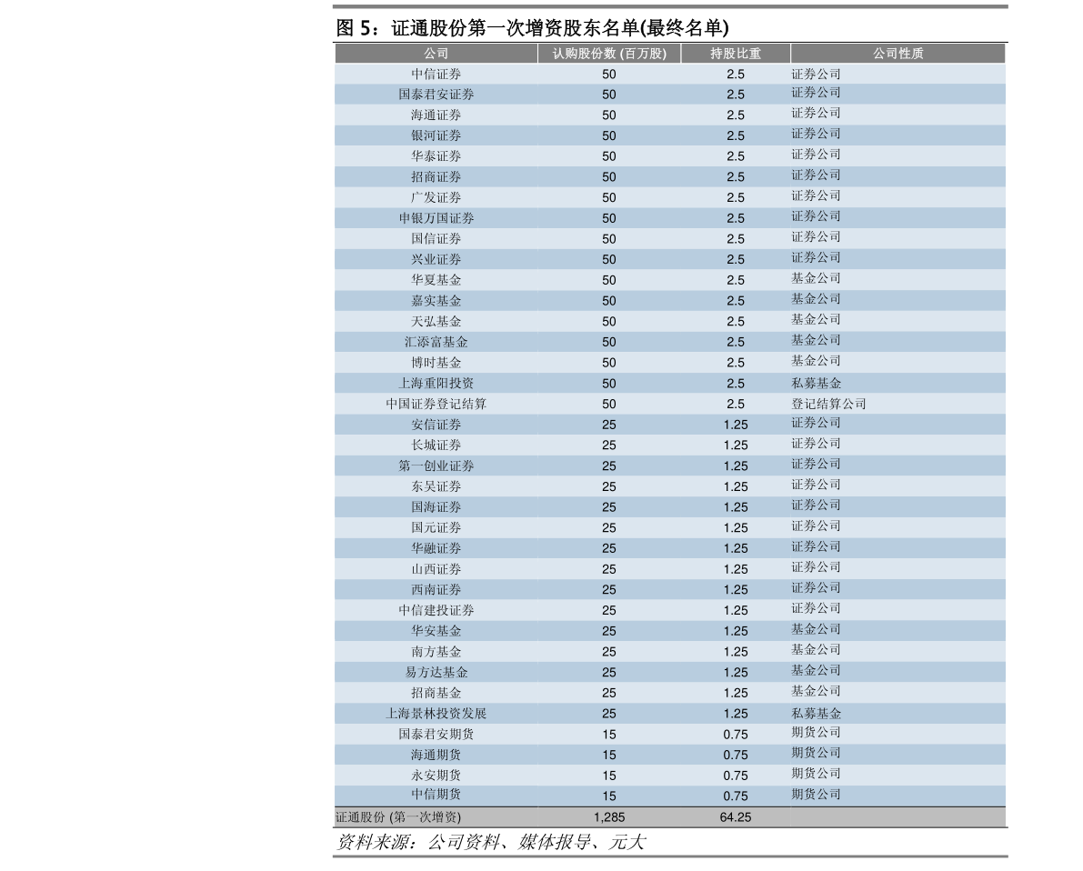 新西兰元纽币对人民币汇率新浪（纽币兑换人民币）-慧博投研资讯