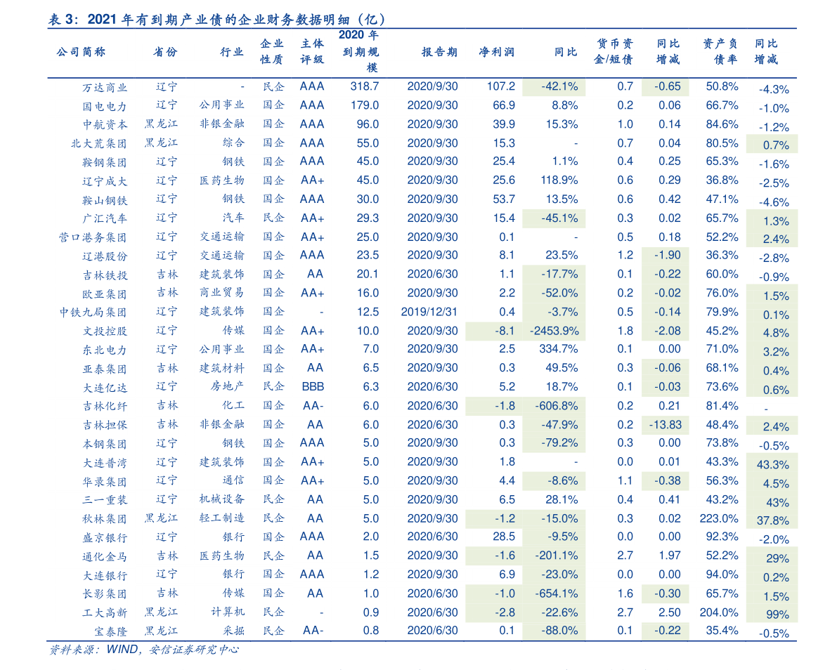 kaiyun体育平台石墨烯手机（石墨烯哪家公司最强）(图4)