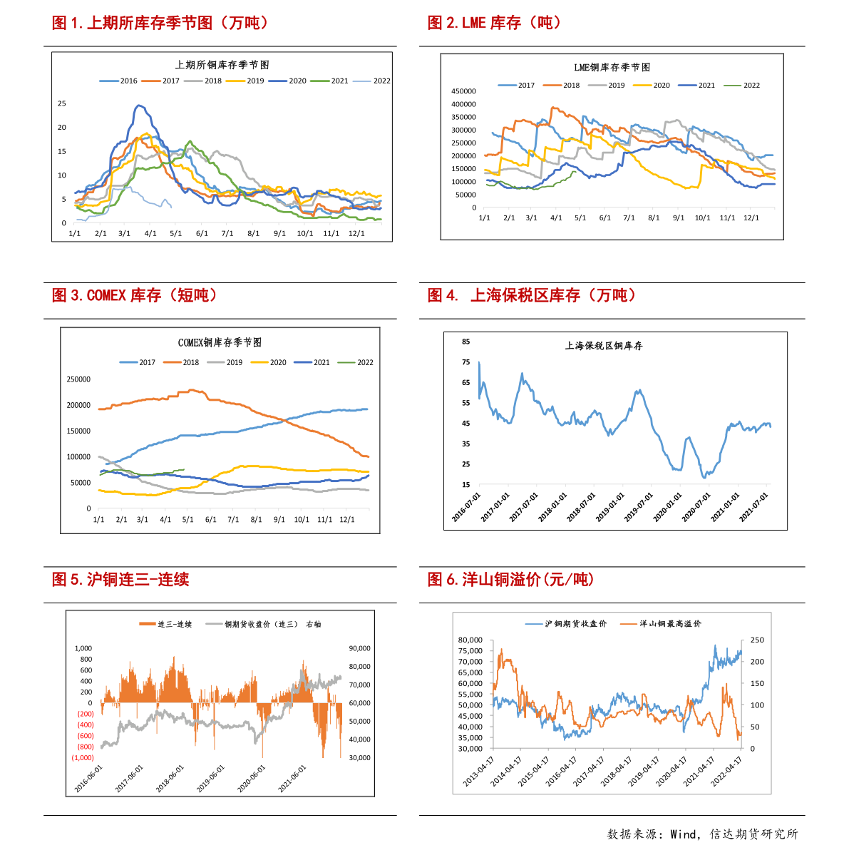 http://img.fygsoft.com/reportimgs_new/20221111/20221111105404636201.png