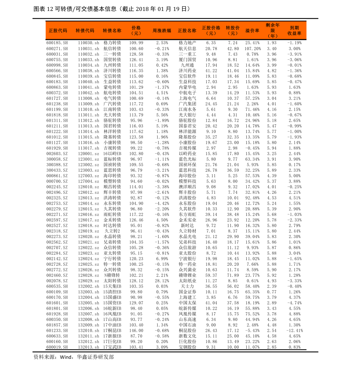 半岛官方网站电器类产品（电器类）(图3)
