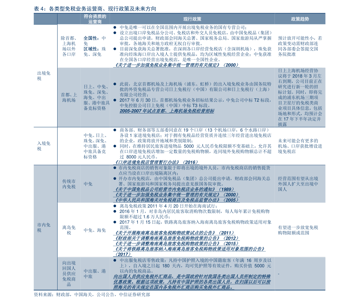 中石化市值2万亿美元（中石油市值多少）-慧博投研资讯