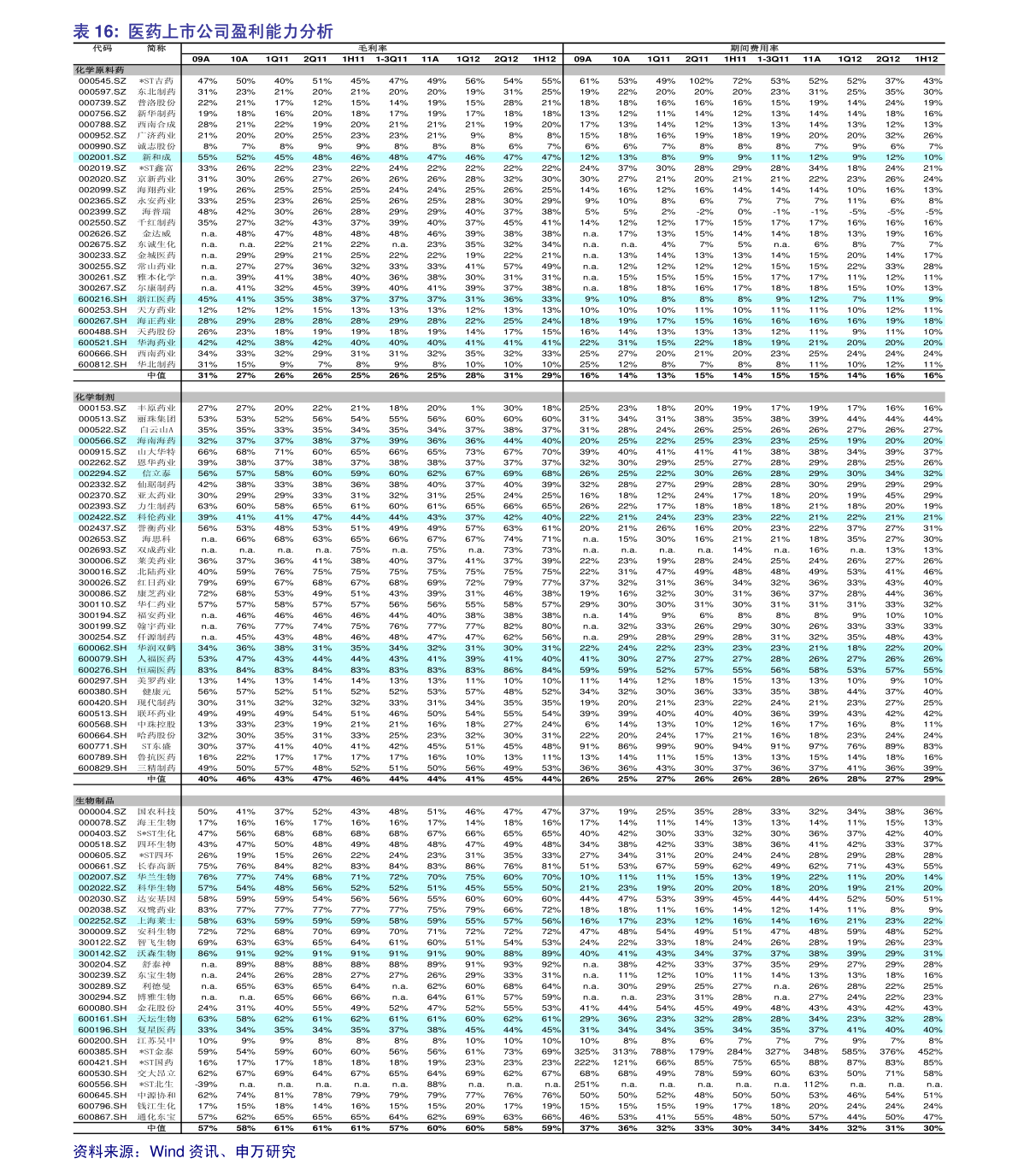 青山控股股票002616（青山控股股票002616新浪财经）-慧博投研资讯