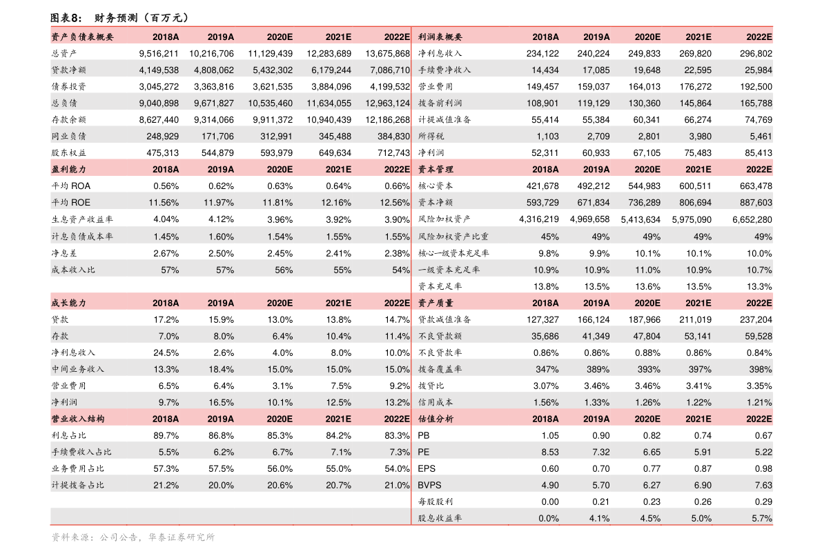 老凤祥钯金pd990回收价（pd990多少钱一克）-慧博投研资讯