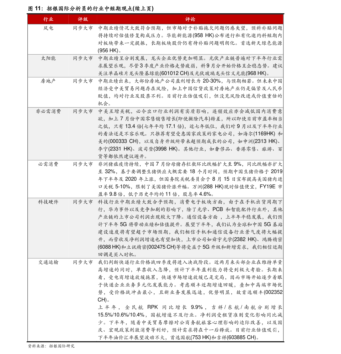 老凤祥钯金pd990回收价（pd990多少钱一克）-慧博投研资讯