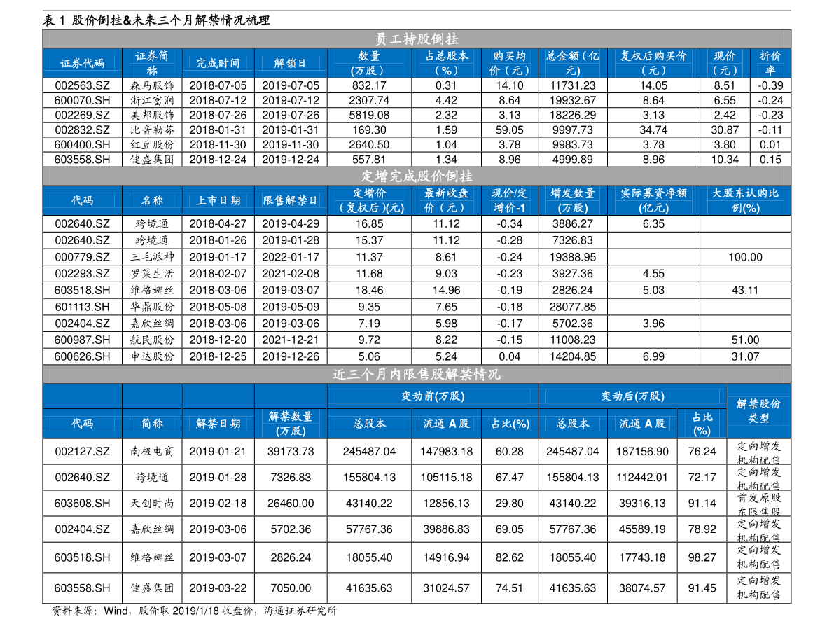 老凤祥钯金pd990回收价（pd990多少钱一克）-慧博投研资讯