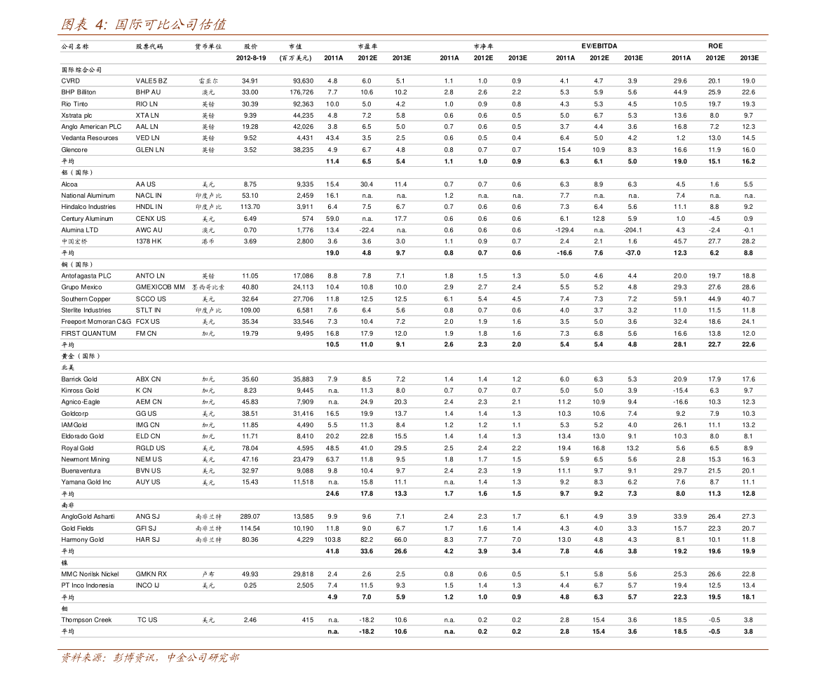 兰特兑换人民币（100人民币兑新西兰元）-慧博研究报告资讯